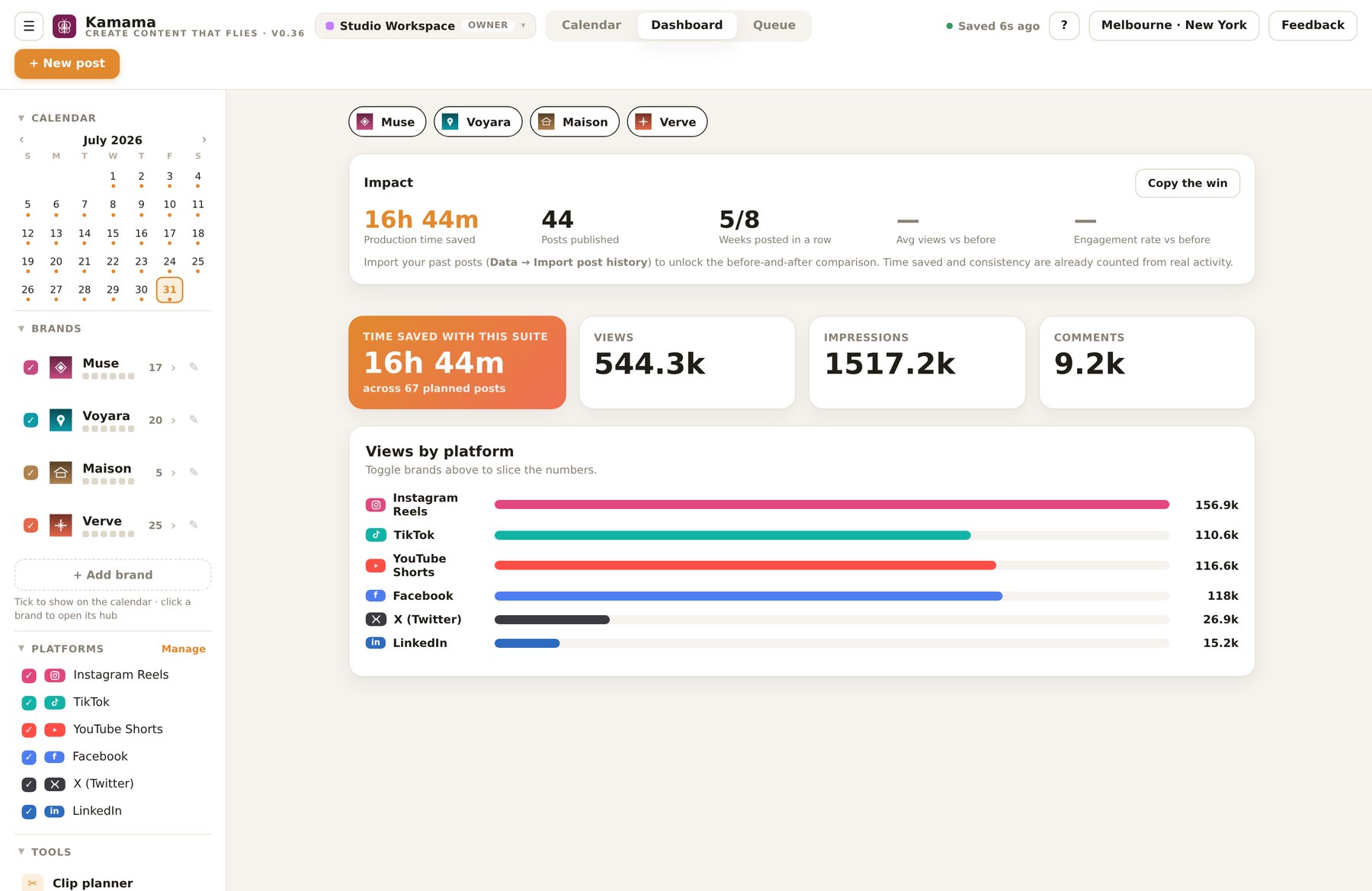 Kamama dashboard showing time saved and analytics